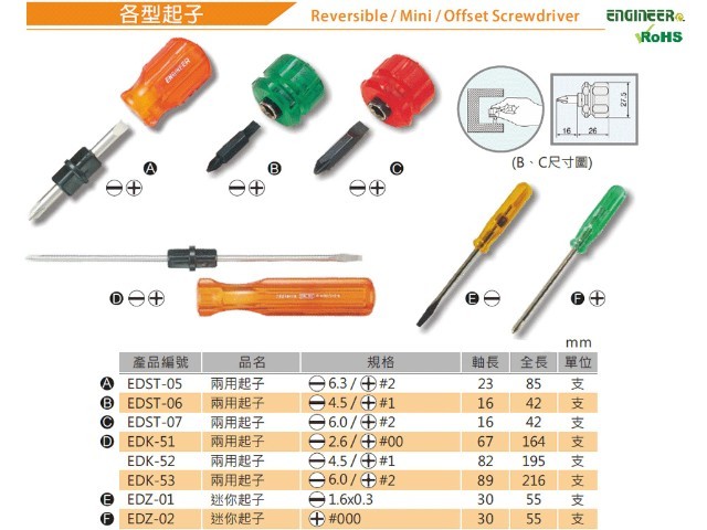起子工具組